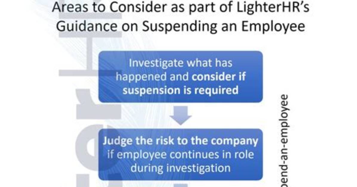 How Do You Suspend a Process in Unix?