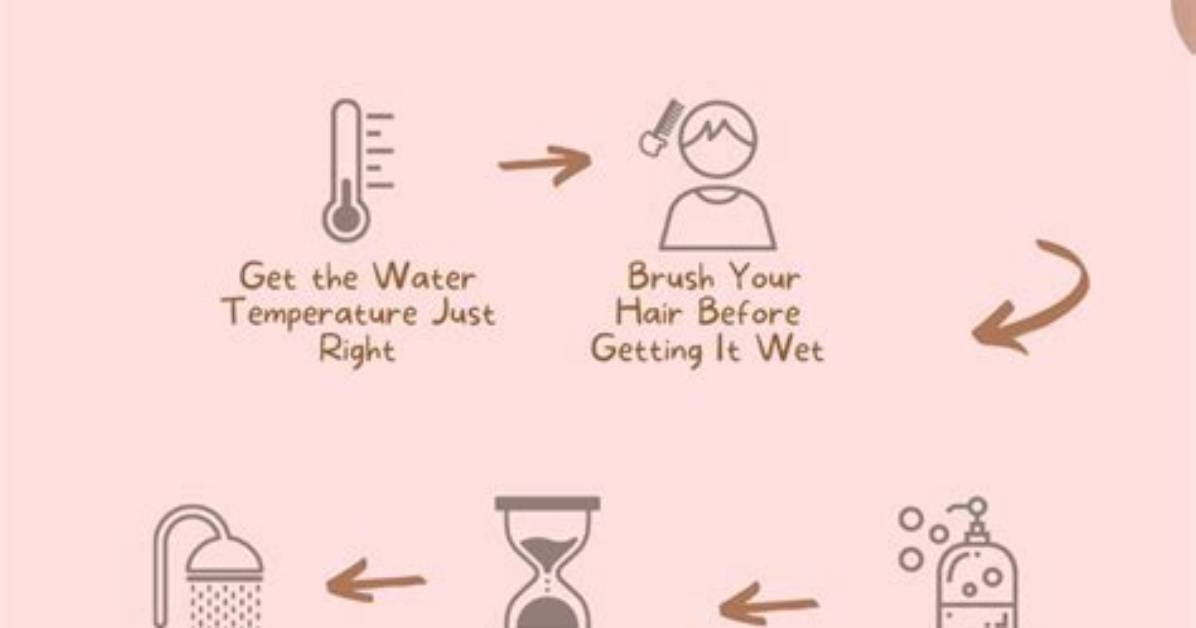 How Do You Take a Shower Correctly?