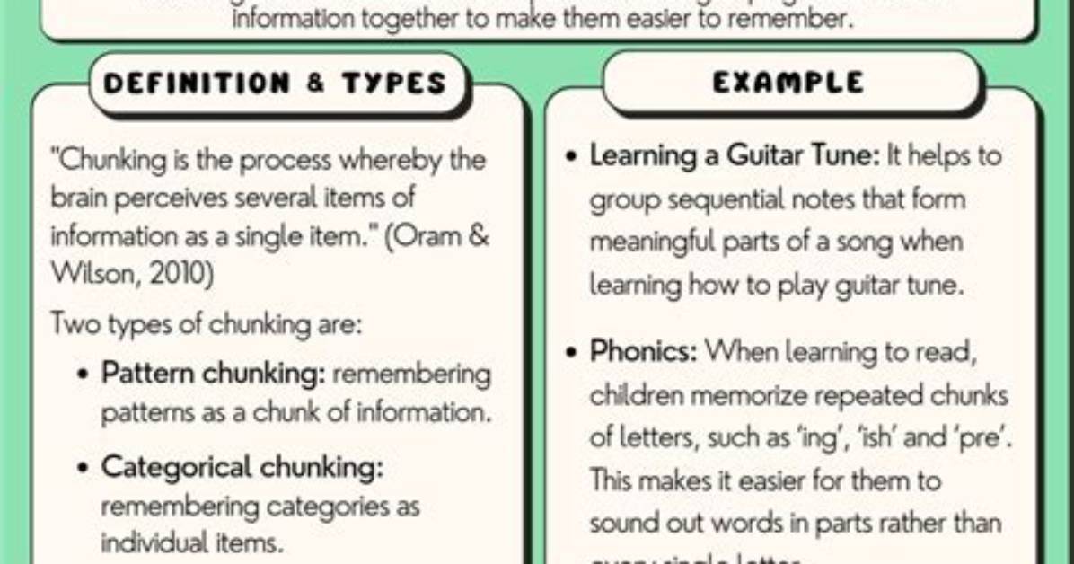 How Do You Teach Chunking