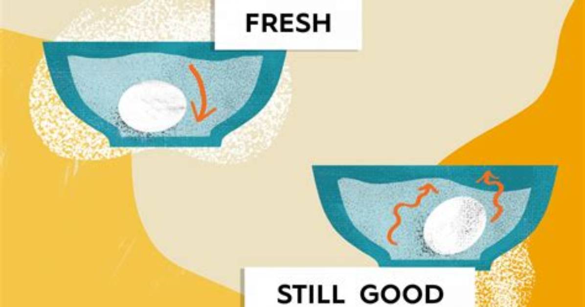 How Do You Tell When Eggs Are Bad?