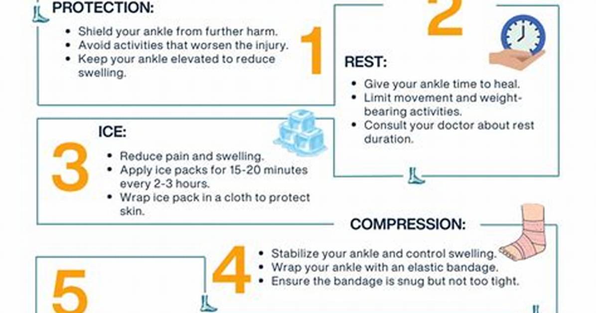 How Do You Treat a Sprained Ucl