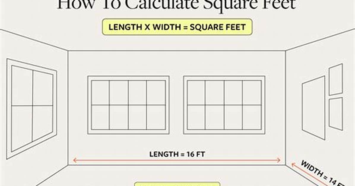 How Do You Type Sqft