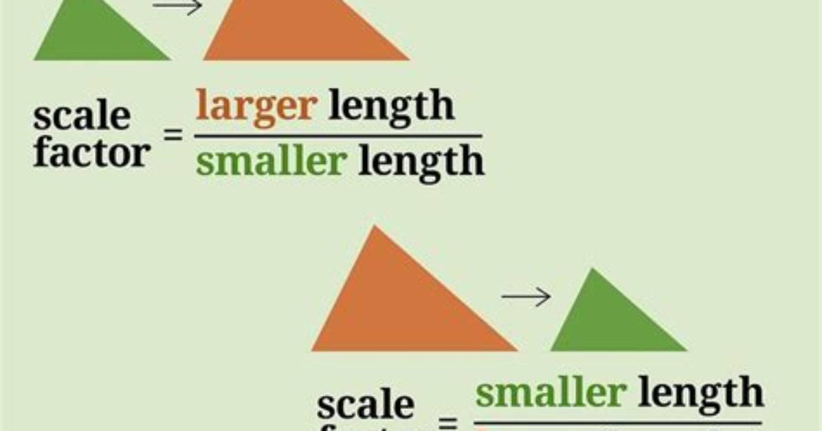 How Do You Use a Scale on a Map