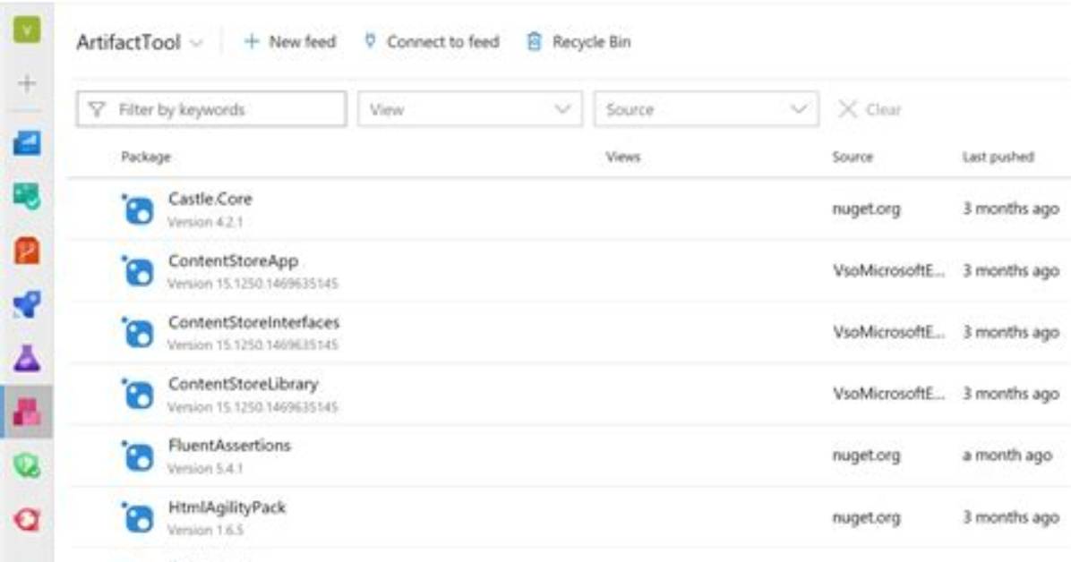 How Do You Use Artifacts in Azure Devops