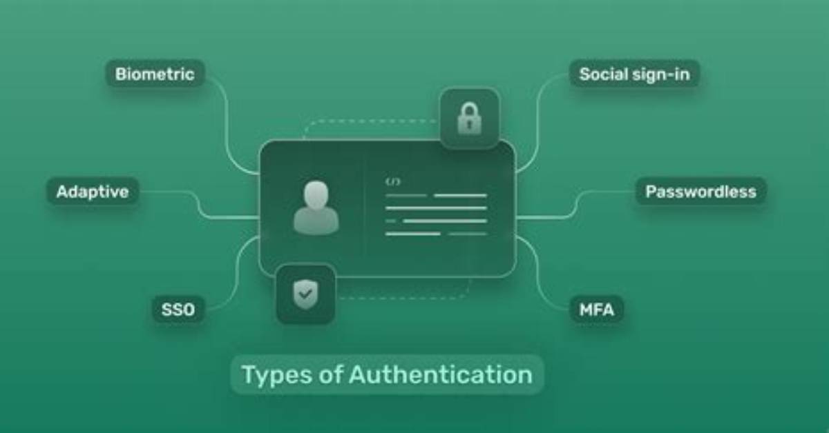 How Do You Use Basic Authentication with System. Net. Http. Httpclient?
