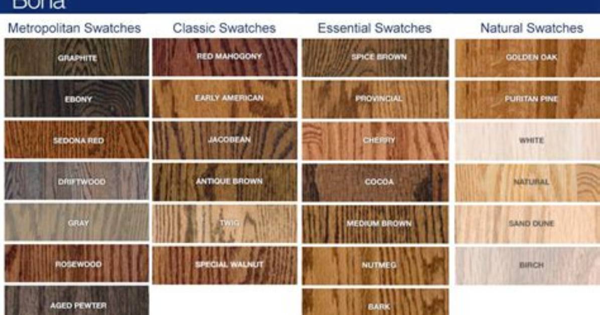 How Do You Use Bona Stain