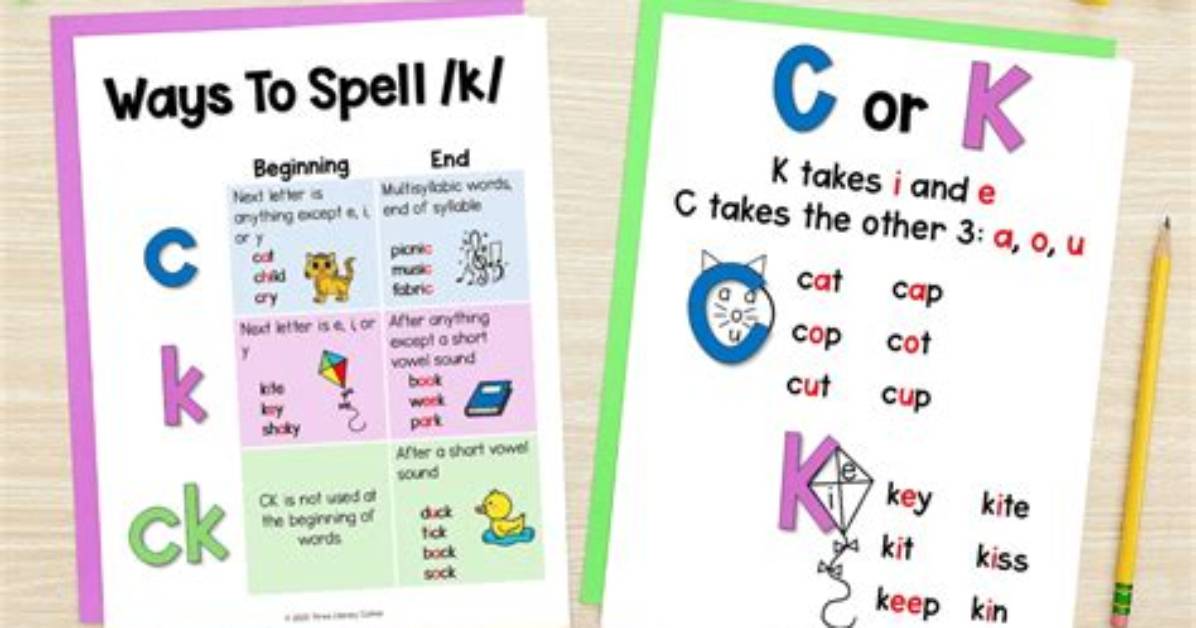 How Do You Use Ck 12