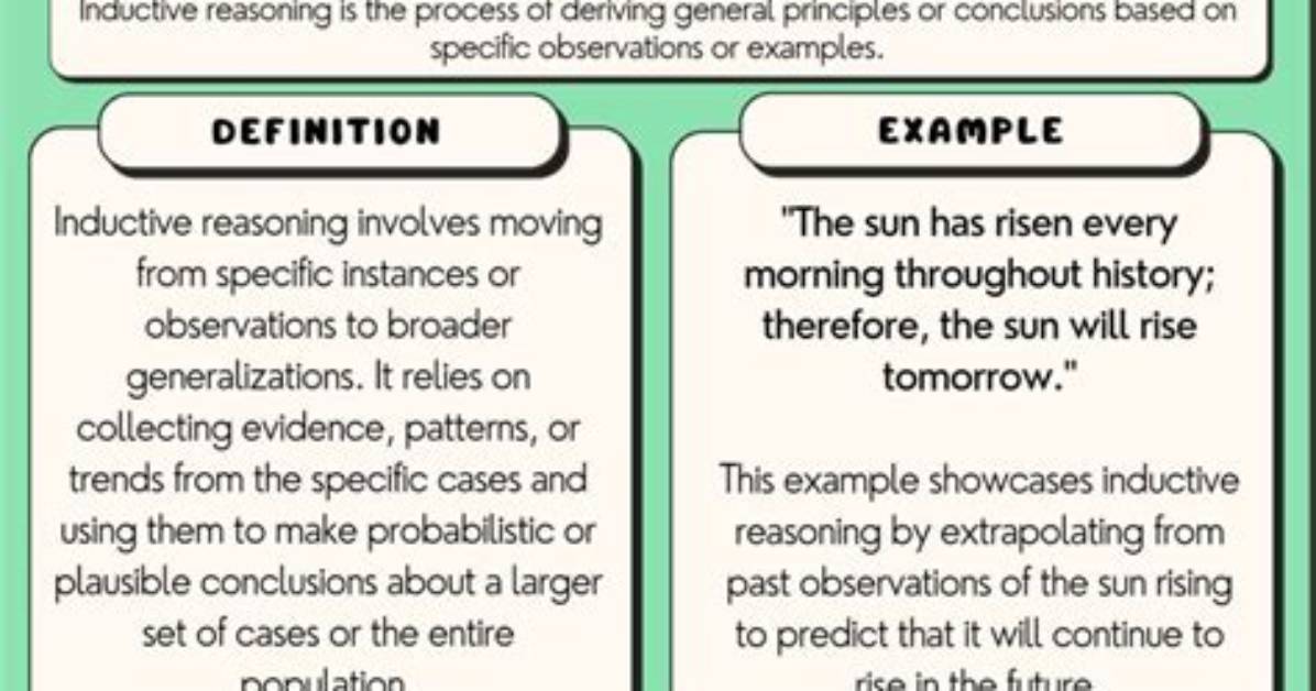 How Do You Use Inductive Method of Teaching
