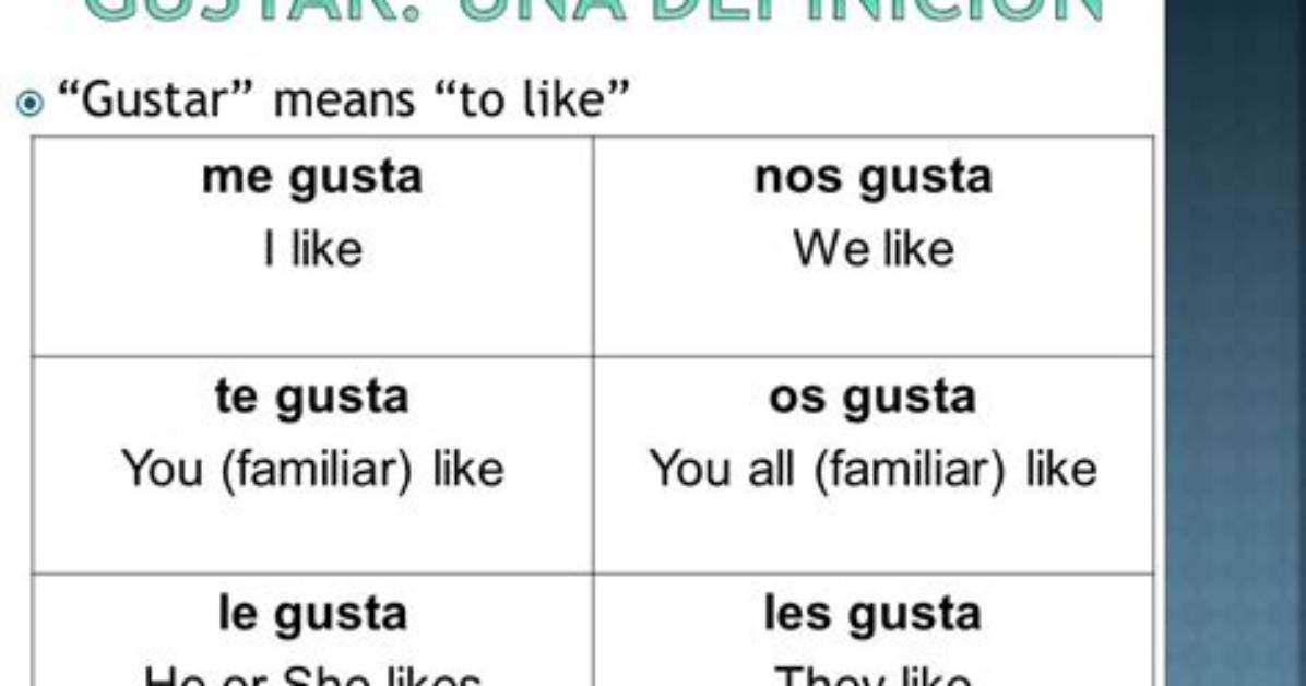 How Do You Use Nos Gusta