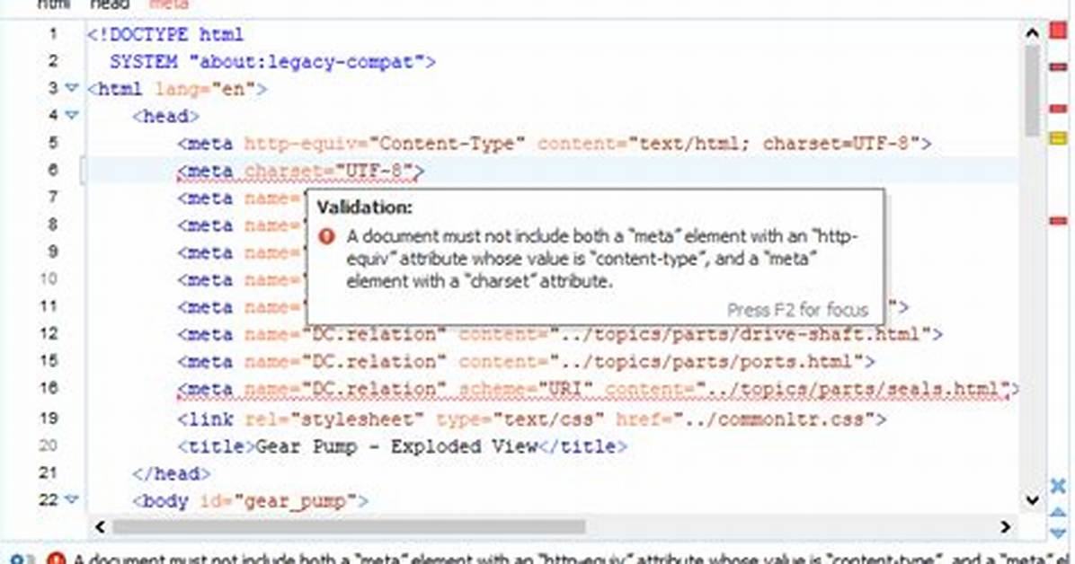 How Do You Validate an Html Document?