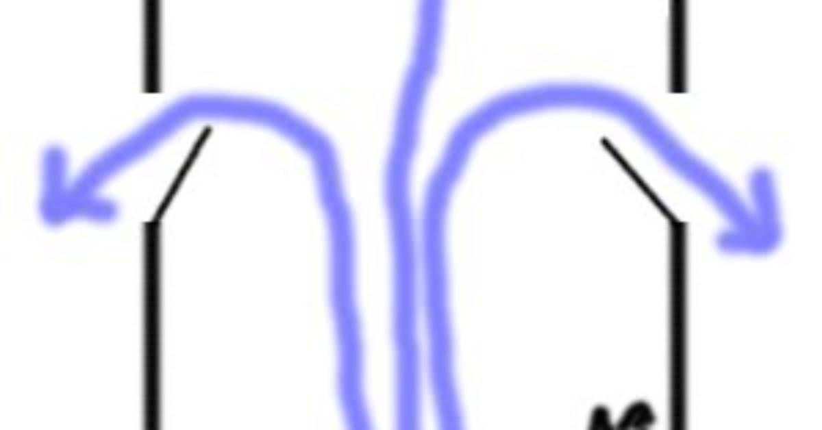 How Do You Ventilate Without Drafts