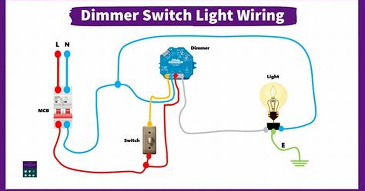 How Do You Wire a Dimmer Switch?