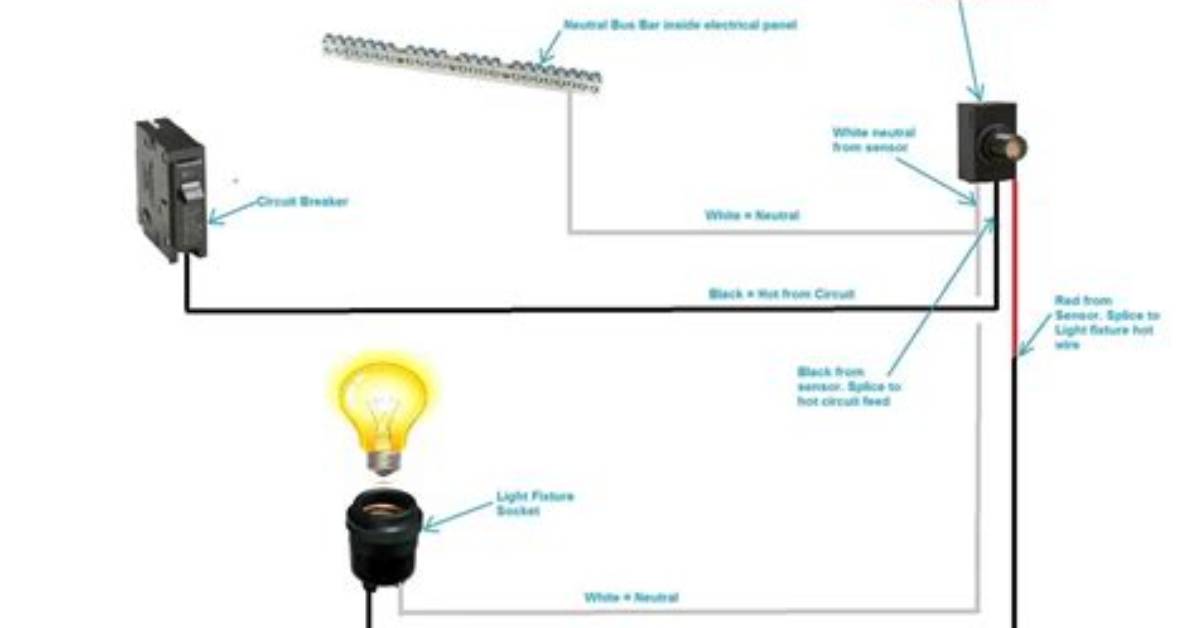 How Do You Wire a Dusk to Dawn Light