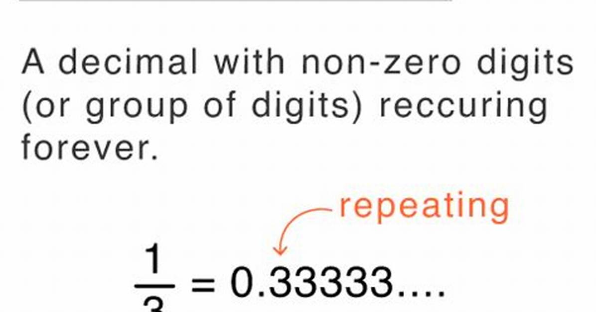 How Do You Write 3 Repeating?