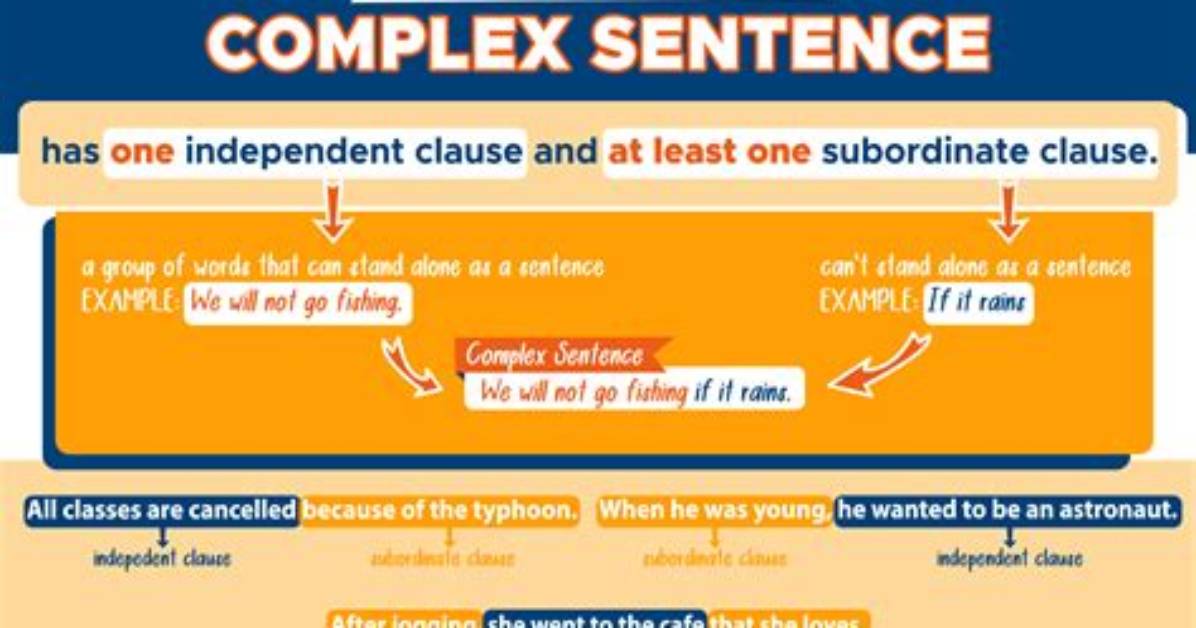 How Do You Write a Complex Sentence Structure?