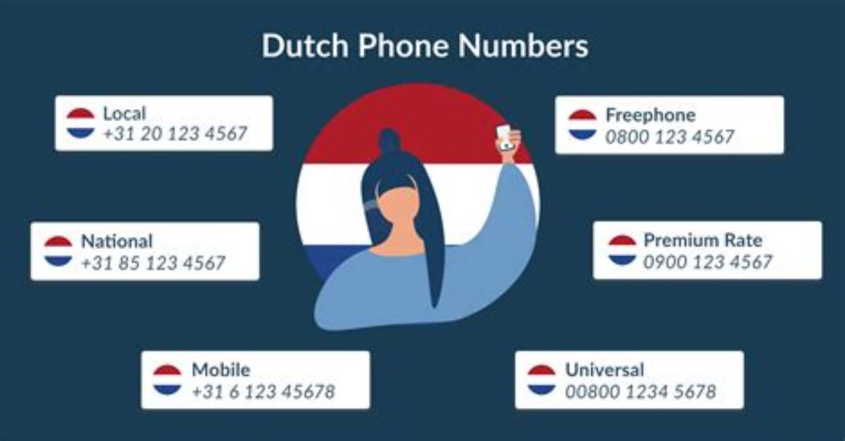 How Do You Write a Dutch Phone Number?