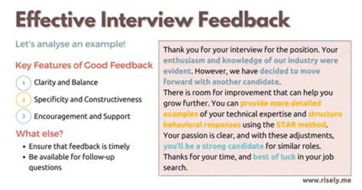 How Do You Write a Feedback for a Team Member