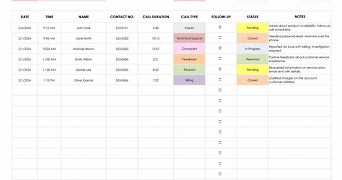 How Do You Write a System Call in Linux?