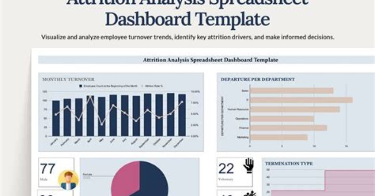How Do You Write an Attrition Analysis