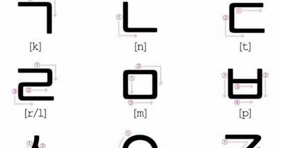 How Do You Write Korean Letters?