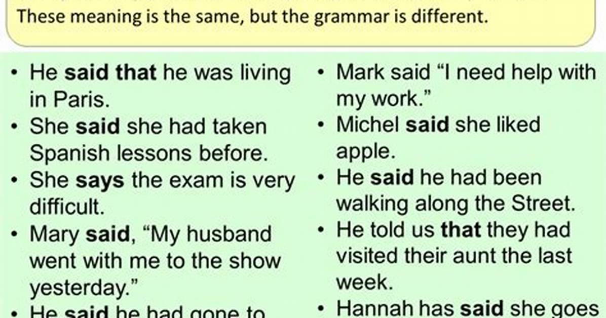 How Do You Write Sentences in Reported Speech?