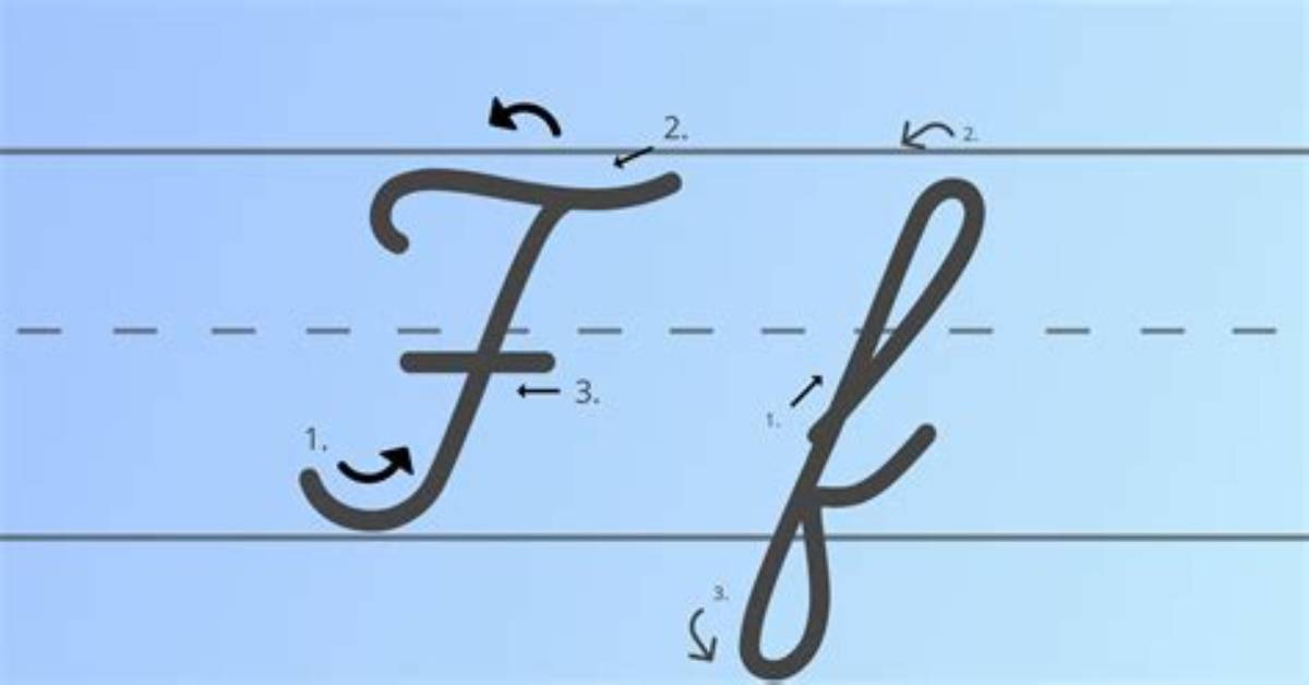 How Do You Write Small F?