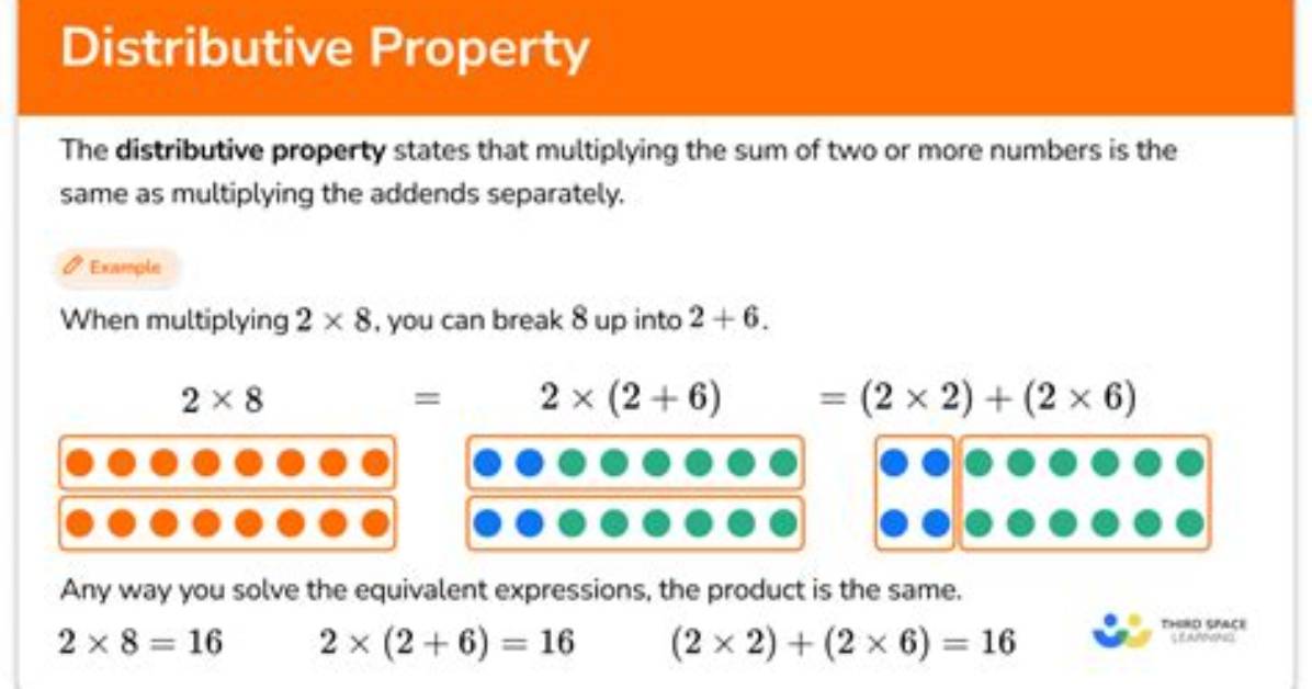 How Do You Write the Distributive Property with Letters?
