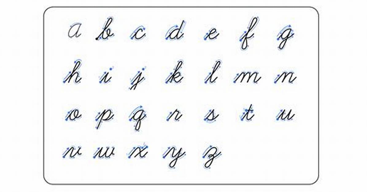 How Do You Write the Today’s Date?