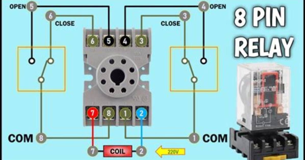 How Does a 8 Pin Relay Work