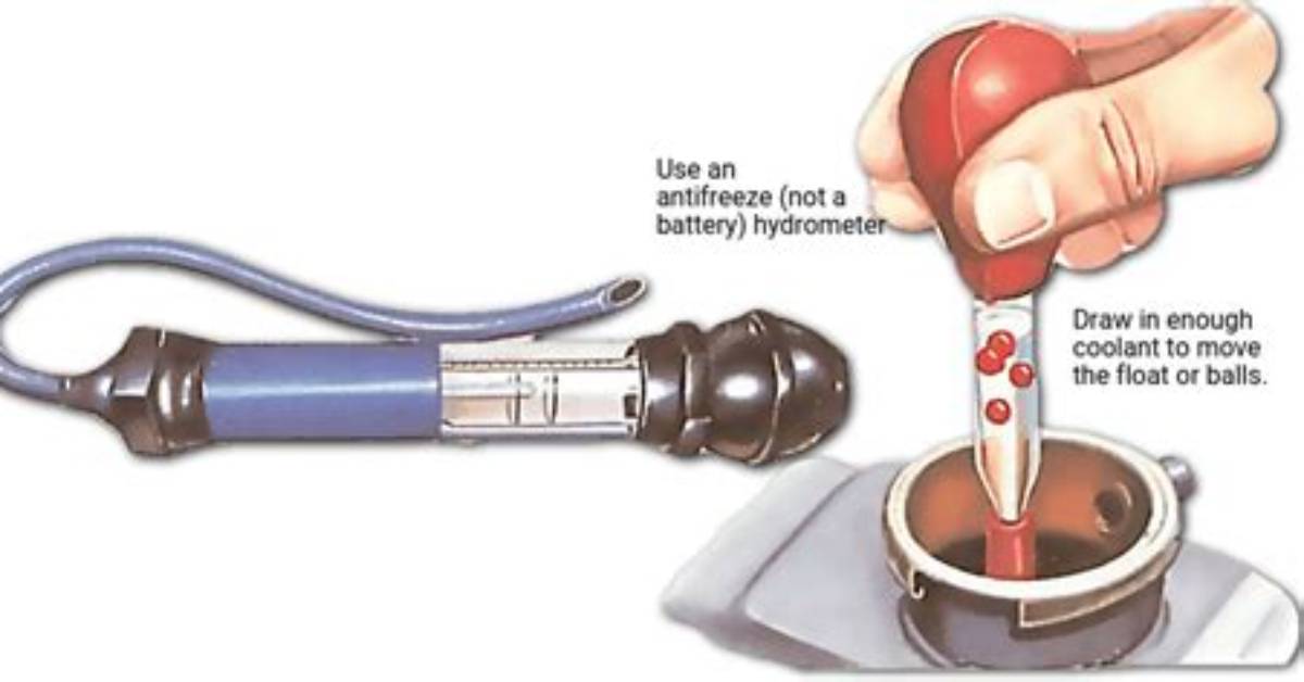 How Does a Antifreeze Tester Work