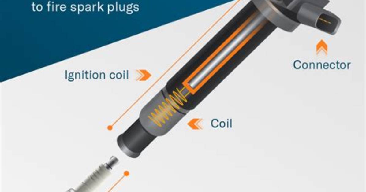 How Does a Automotive Coil Work