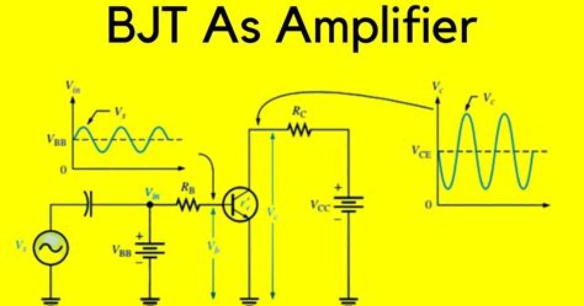 How Does a Bjt Amplify Current?