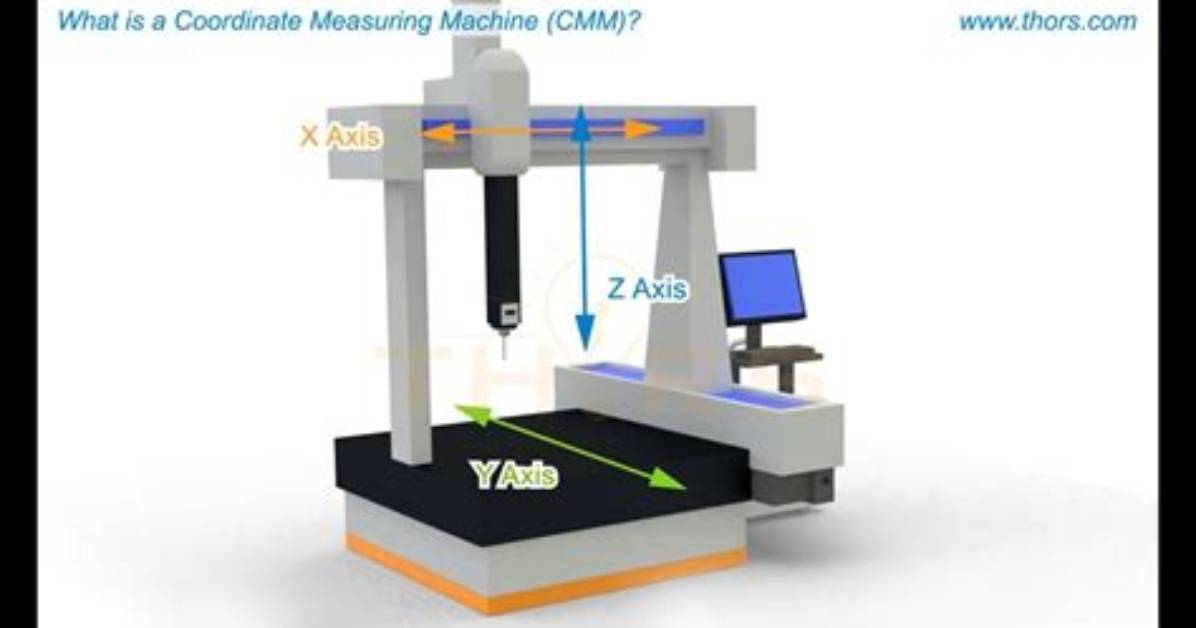 How Does a Cmm Work?