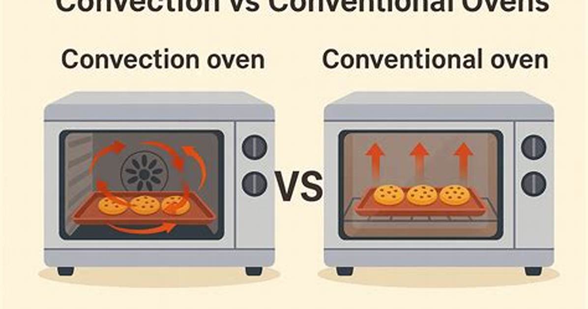 How Does a Convection Oven Differ from a Conventional Oven