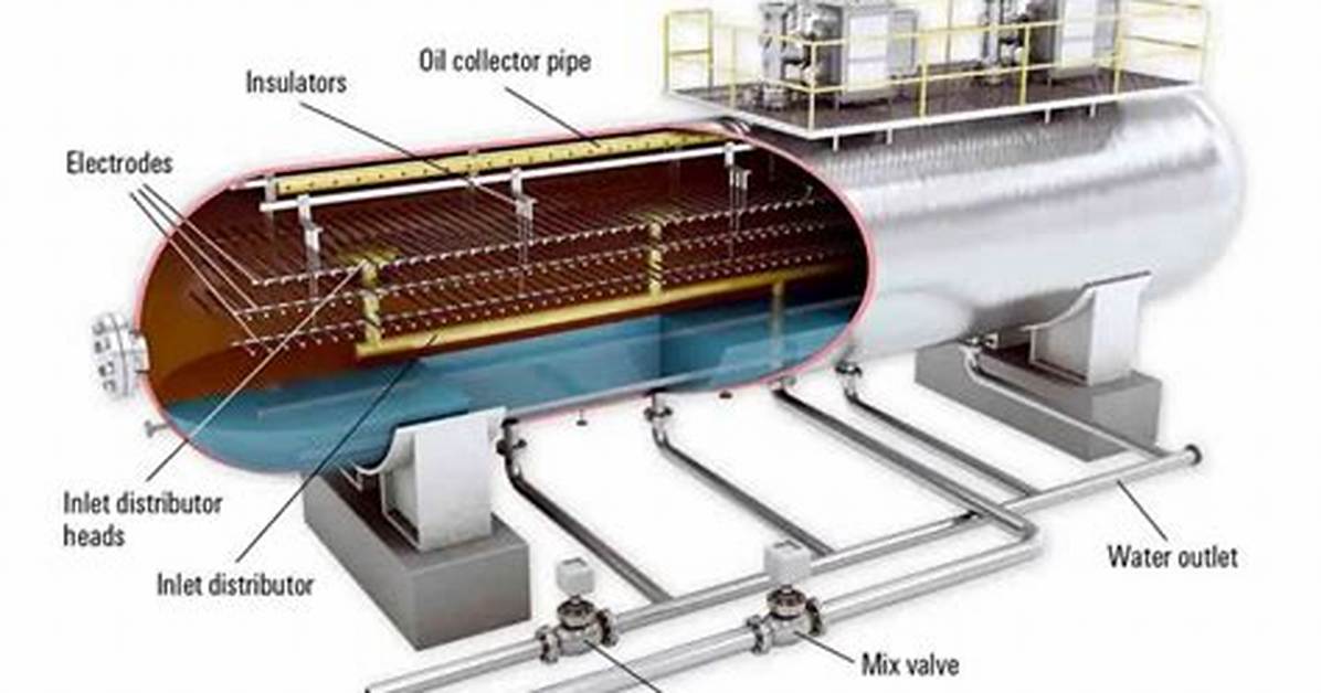 How Does a Crude Oil Desalter Work?