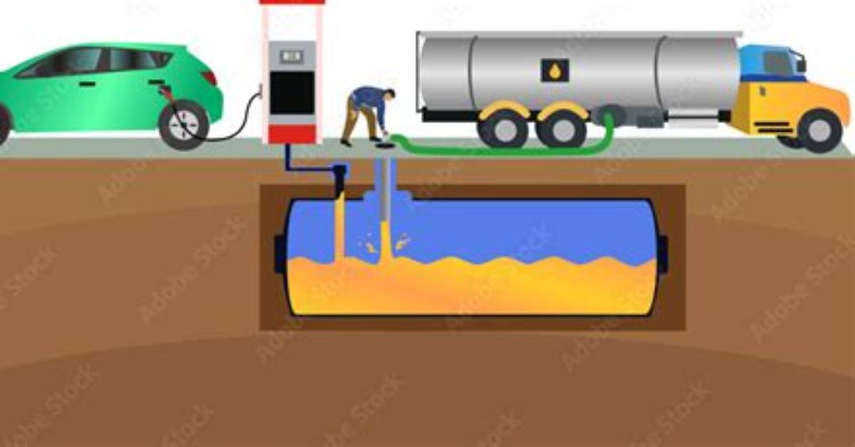 How Does a Gas Station Pump Work?