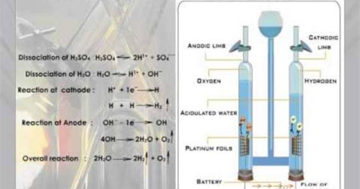 How Does a Hoffman Voltameter Work?