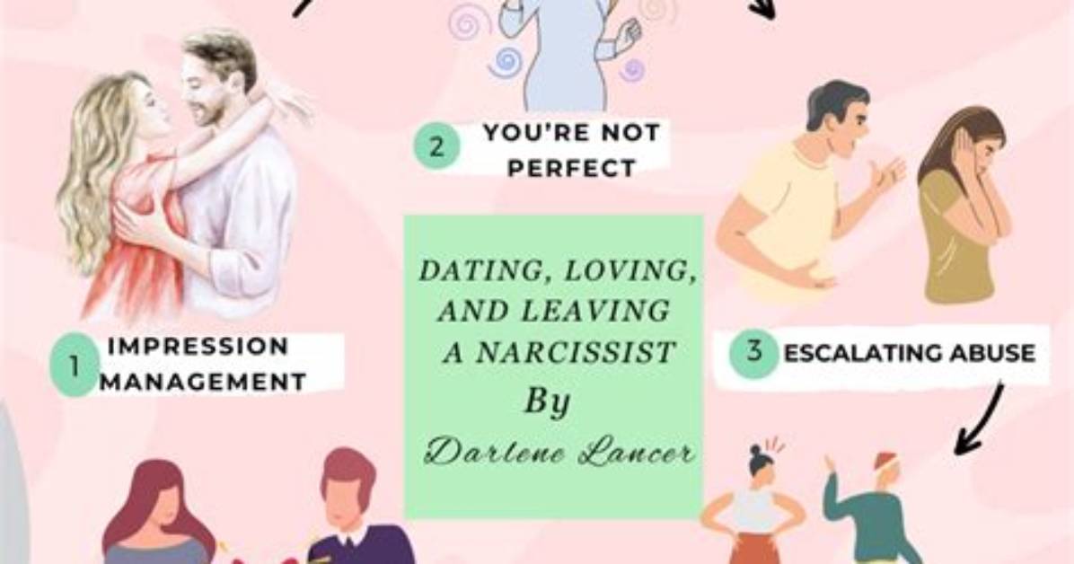 How Does a Narcissist Act?