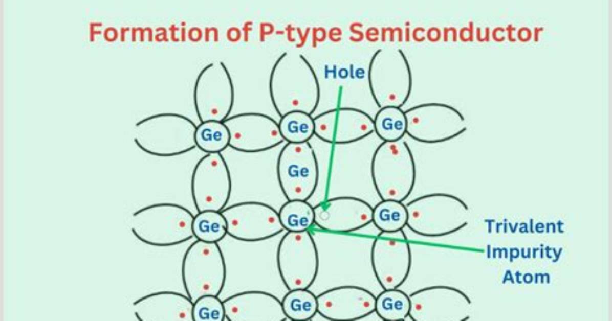 How Does a P Type Semiconductor Work