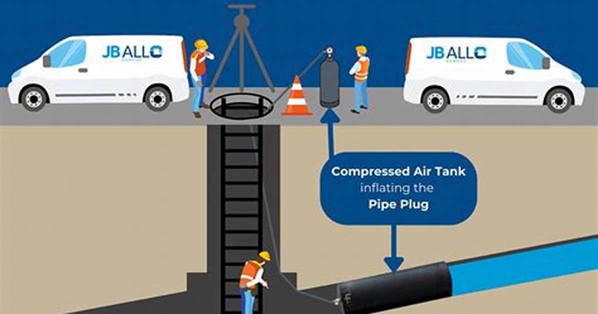 How Does a Pipe Plug Work