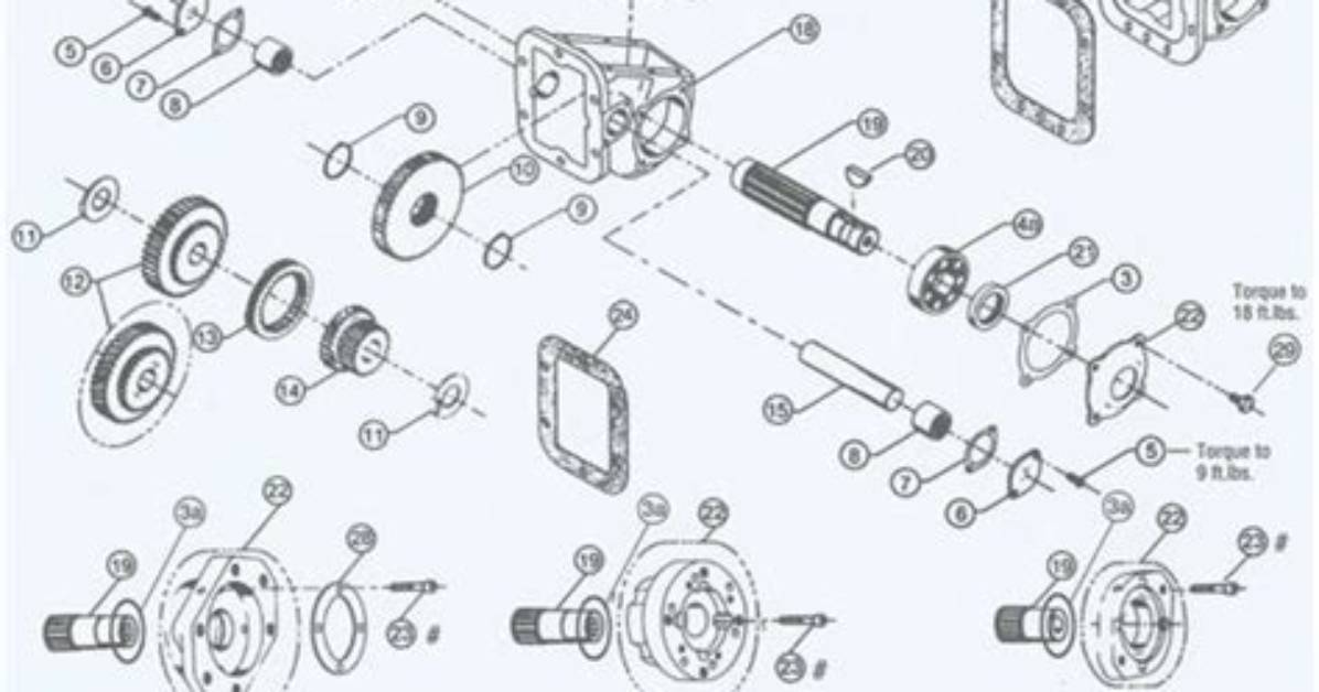 How Does a Pto Switch Work