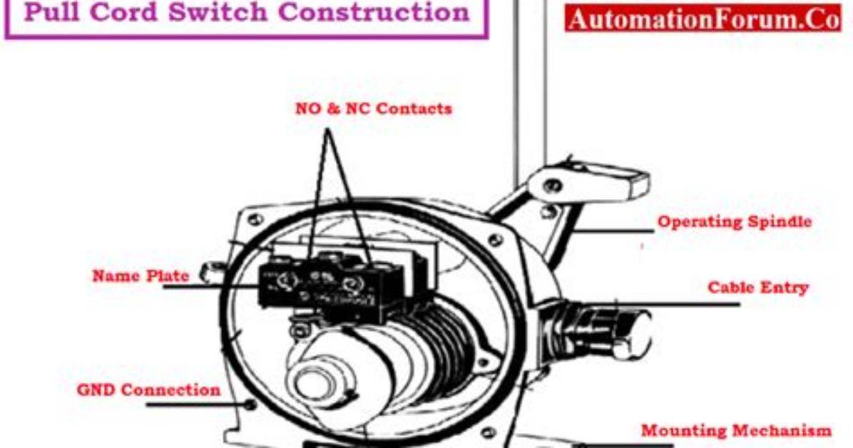 How Does a Pull Cord on a Lawn Mower Work