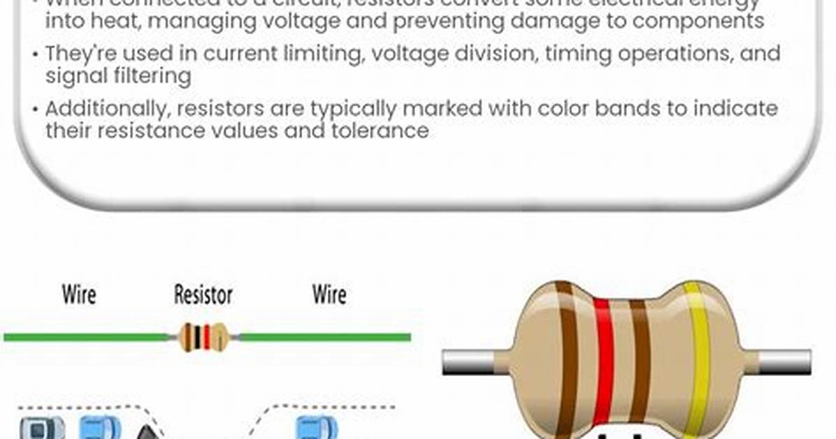 How Does a Resistor Work in an Electrical Circuit