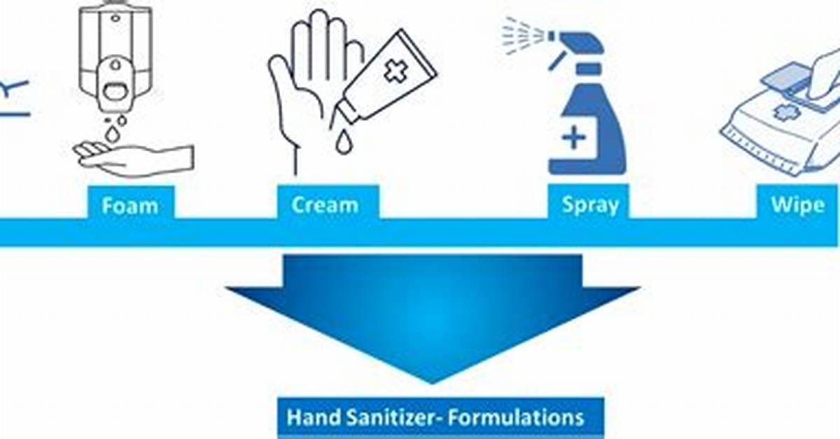 How Does a Sanitizer Work