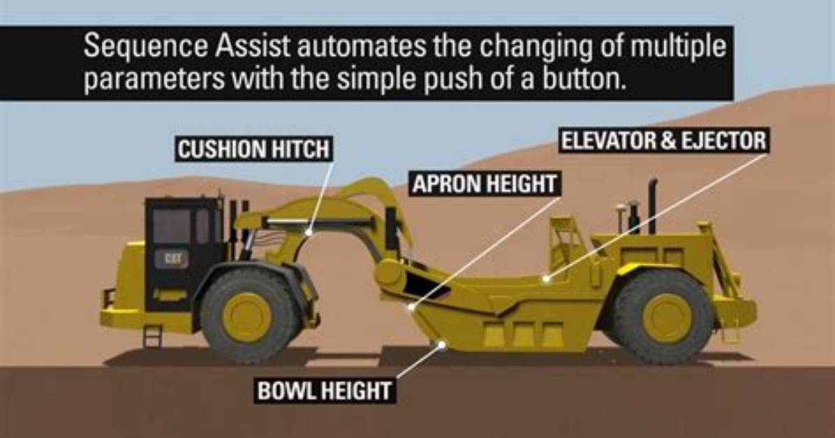 How Does a Scraper Work