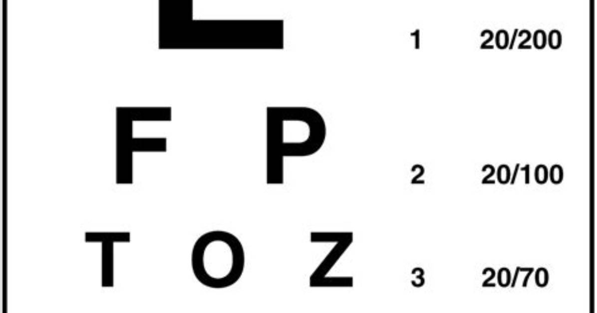 How Does a Snellen Chart Work