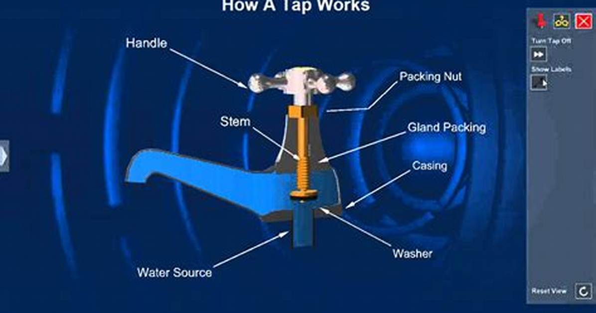 How Does a Tap Light Work