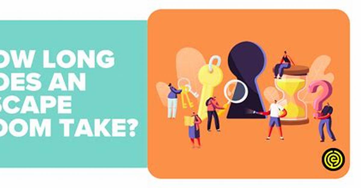 How Does a Team Room Work