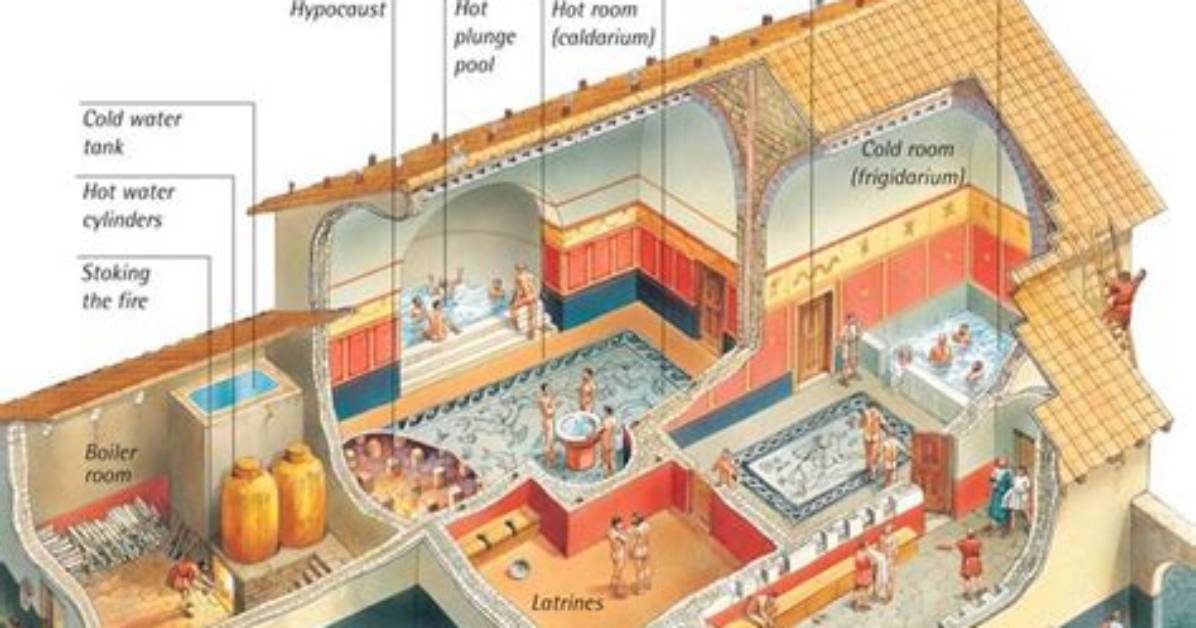 How Does a Tepidarium Work?