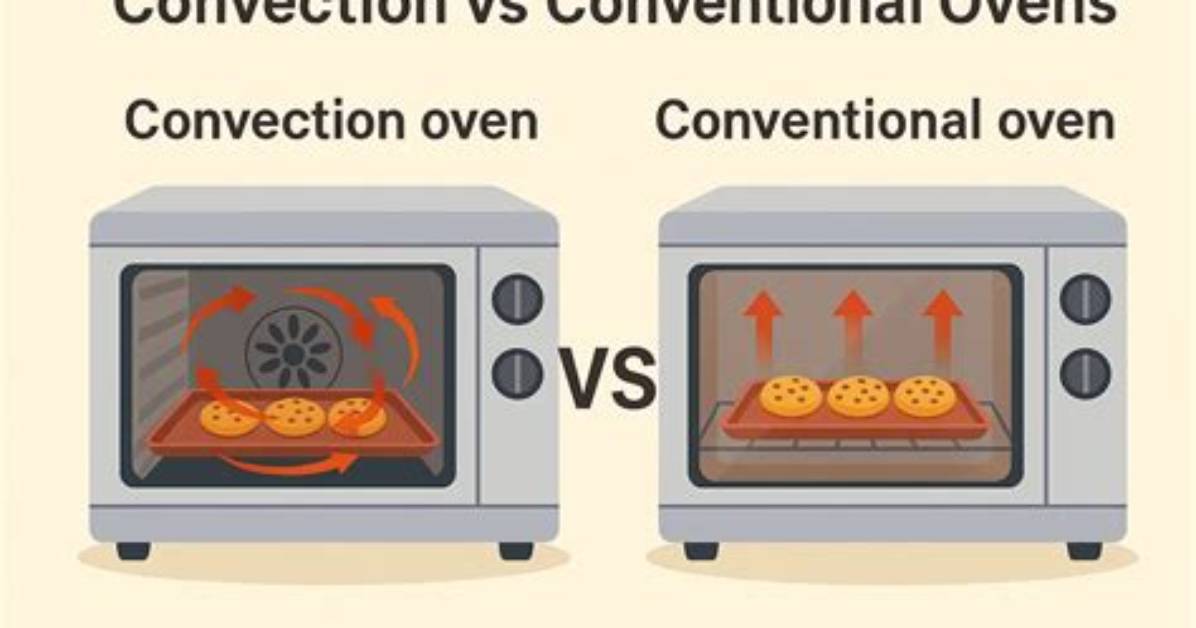 How Does a True Convection Oven Work?